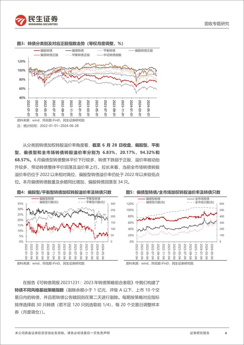 《转债策略研究系列：7月转债策略组合，转债性价比回升-240708-民生证券-19页》 - 第4页预览图