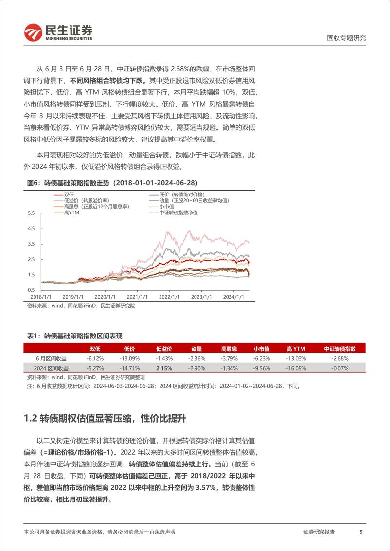 《转债策略研究系列：7月转债策略组合，转债性价比回升-240708-民生证券-19页》 - 第5页预览图