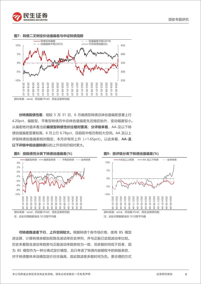 《转债策略研究系列：7月转债策略组合，转债性价比回升-240708-民生证券-19页》 - 第6页预览图