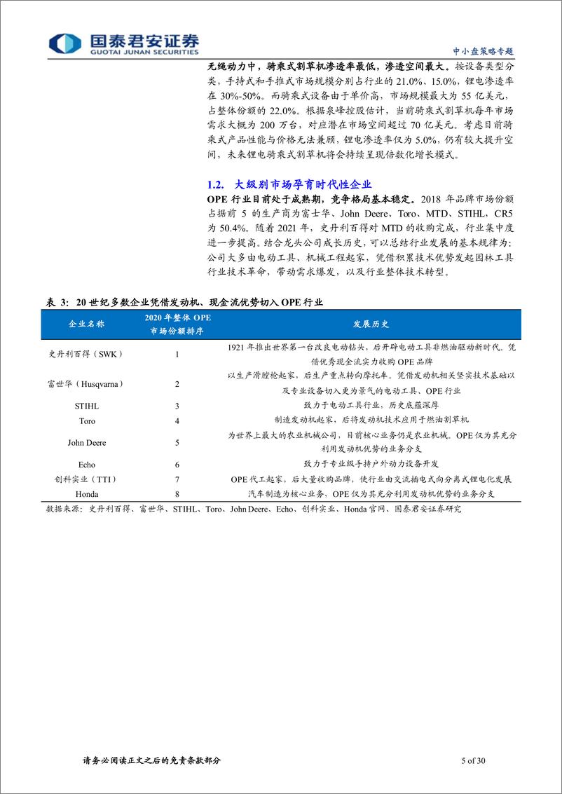 《户外动力工具专题：OPE锂电化趋势下，国产厂商顺势崛起-20220608-国泰君安-30页》 - 第6页预览图