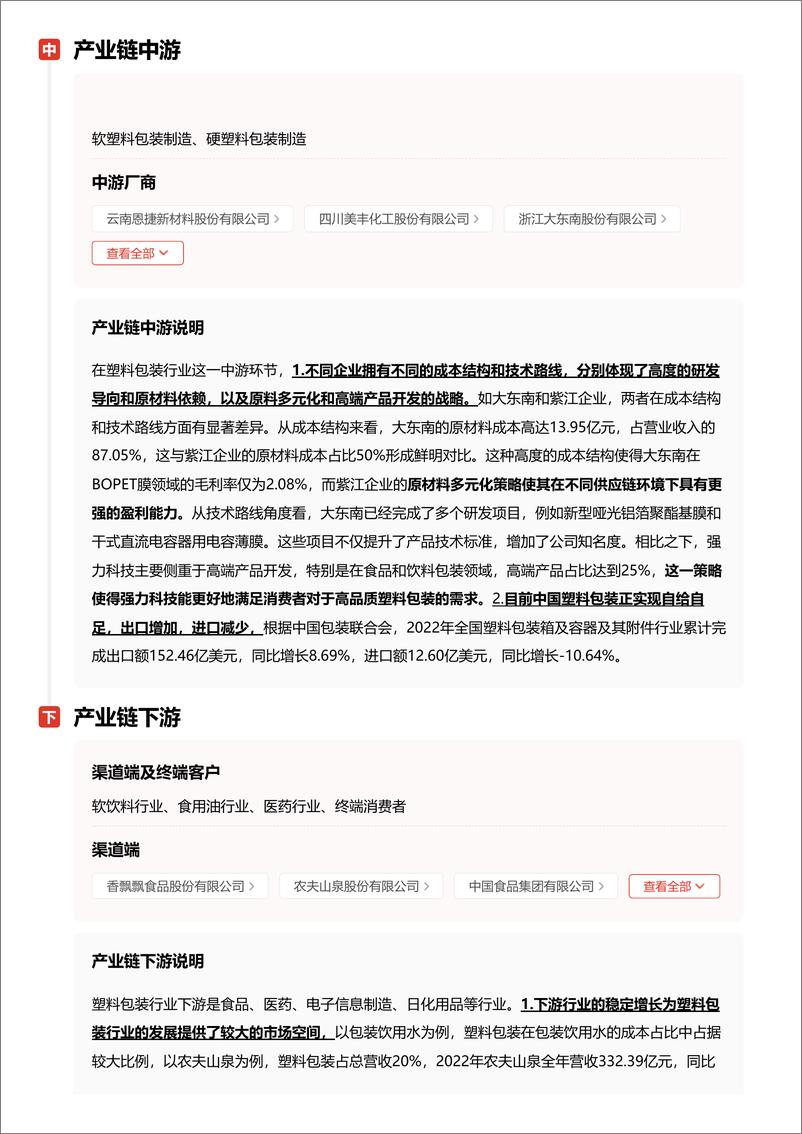 《塑料包装：环保业态转型，塑料包装行业竞争激烈＋头豹词条报告系列-240516-头豹研究院-19页》 - 第8页预览图