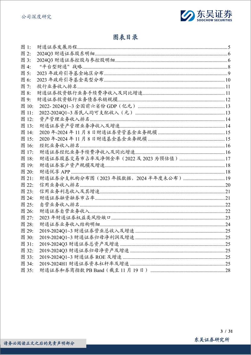 《财通证券(601108)国资赋能创一流投行，互联网助力财富管理-241119-东吴证券-31页》 - 第3页预览图