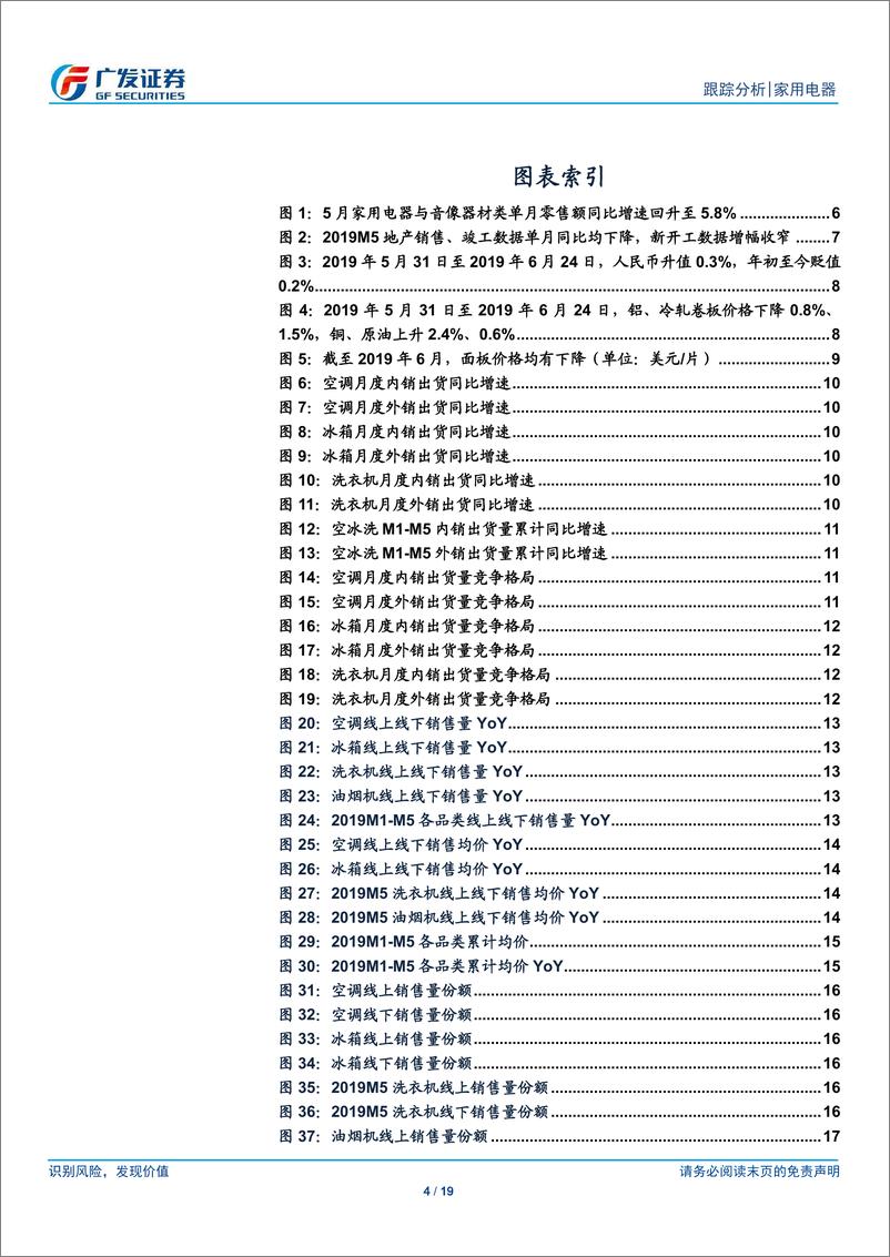 《家用电器行业5月行业数据点评：冰洗回暖，内销重回正增长-20190627-广发证券-19页》 - 第5页预览图