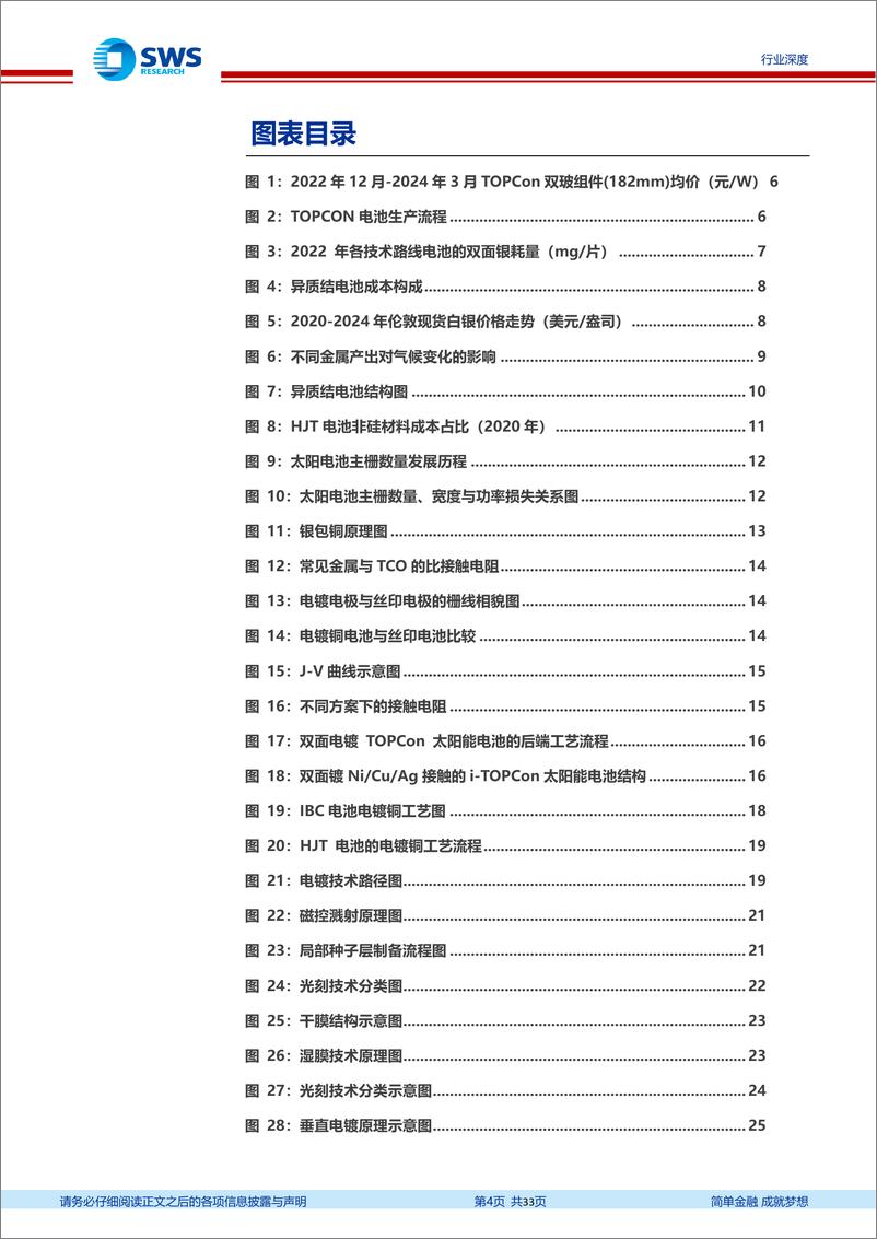 《电力设备行业电镀铜-N型电池降银底牌——技术篇：降本增效，助力N型电池发展-240330-申万宏源-33页》 - 第4页预览图