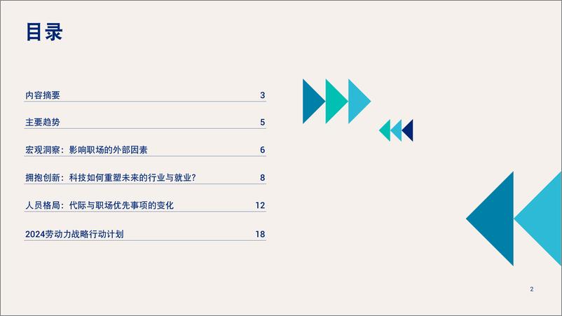 《2024变化之中，企业如何重塑劳动力战略？》 - 第2页预览图