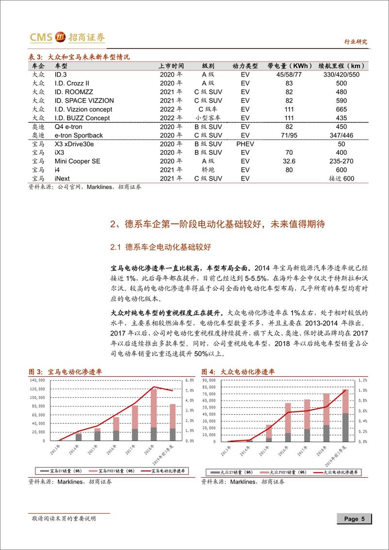 《新能源行业动力电池与电气系统列报告之（三十四）：德系车企电动化进程再加速，中国中游将显著受益-20191124-招商证券-13页》 - 第6页预览图