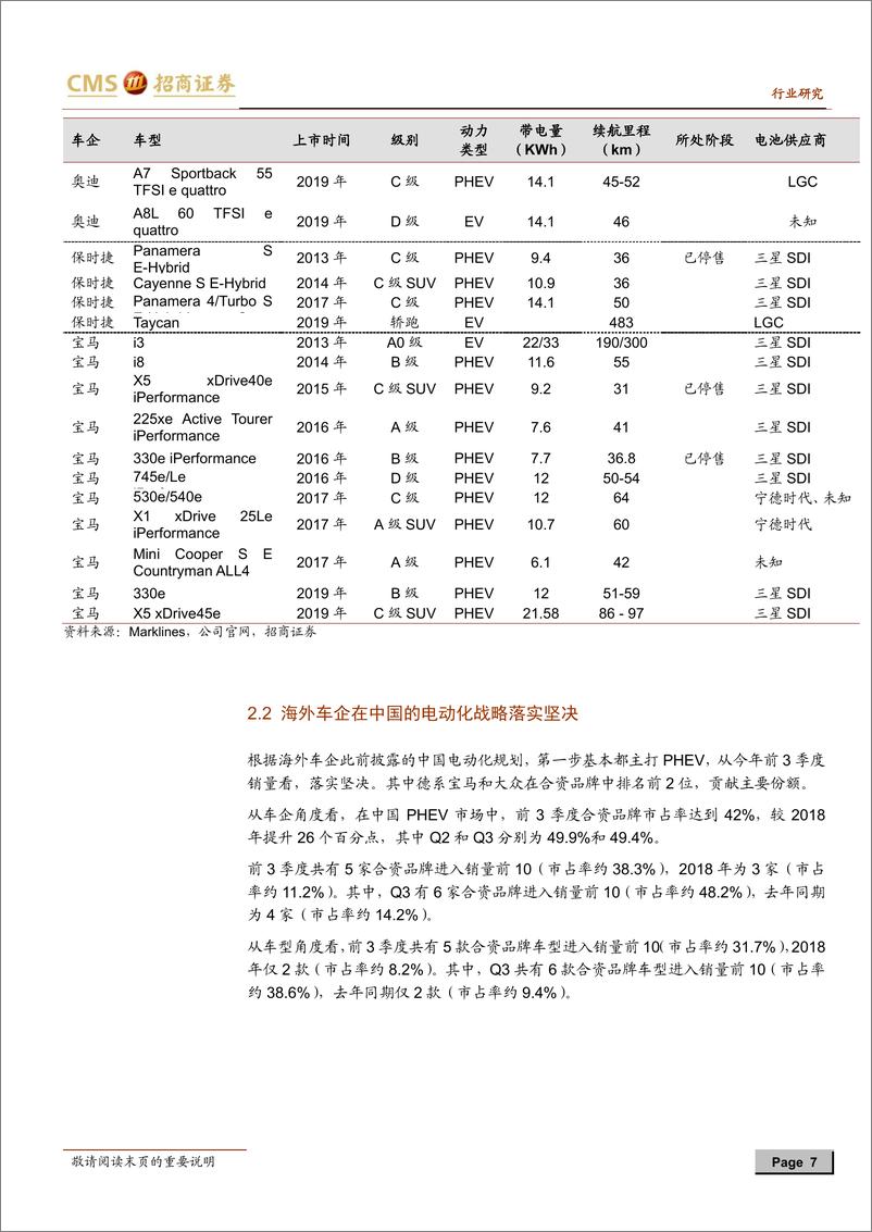 《新能源行业动力电池与电气系统列报告之（三十四）：德系车企电动化进程再加速，中国中游将显著受益-20191124-招商证券-13页》 - 第8页预览图