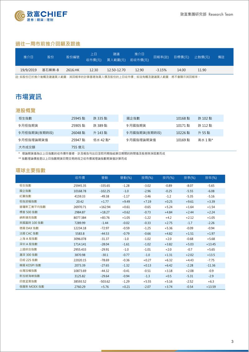 《市前速递：中美或较预期快达成贸协，港股跌势料喘定-20190926-致富证券-12页》 - 第4页预览图