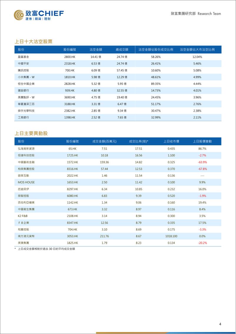 《市前速递：中美或较预期快达成贸协，港股跌势料喘定-20190926-致富证券-12页》 - 第5页预览图