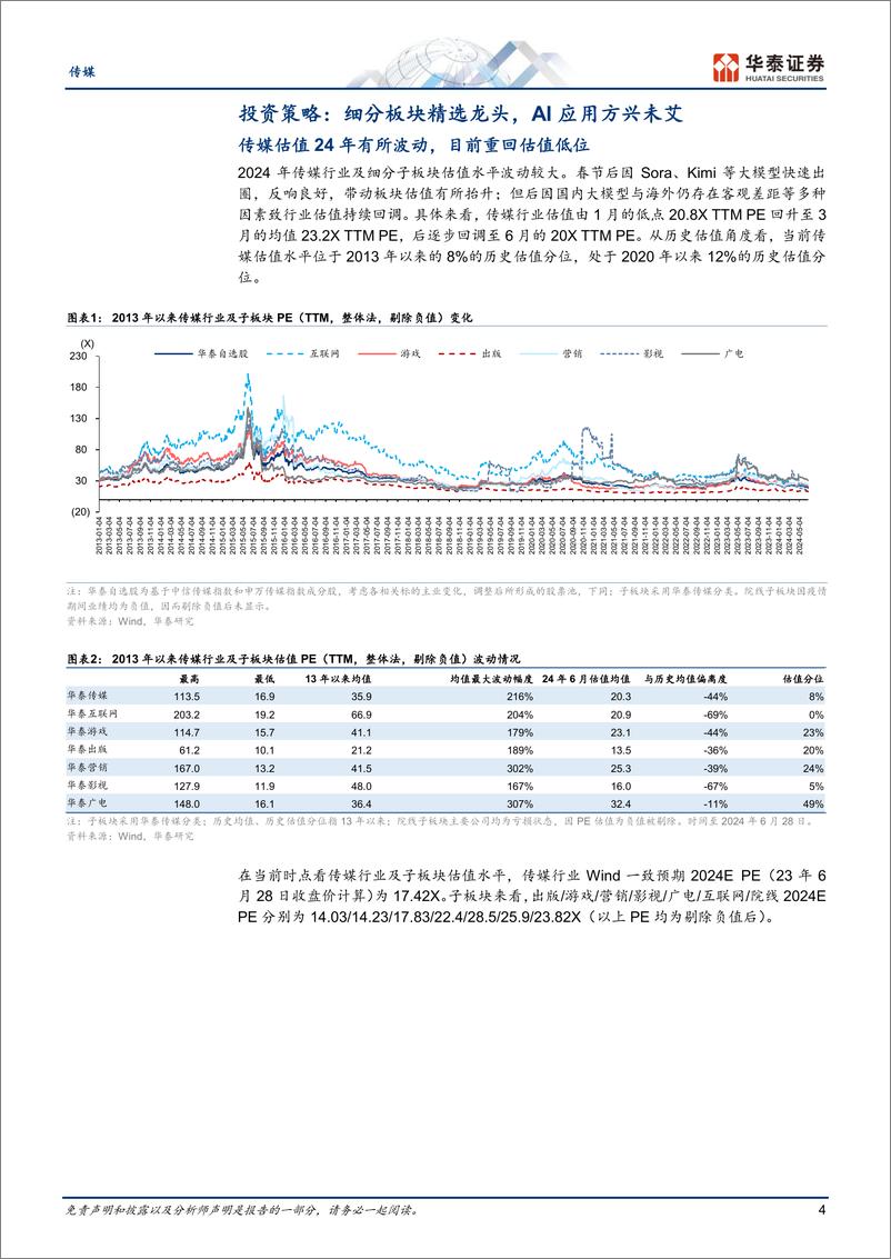 《传媒行业中期策略：细分板块精选龙头，AI应用方兴未艾-240703-华泰证券-28页》 - 第4页预览图