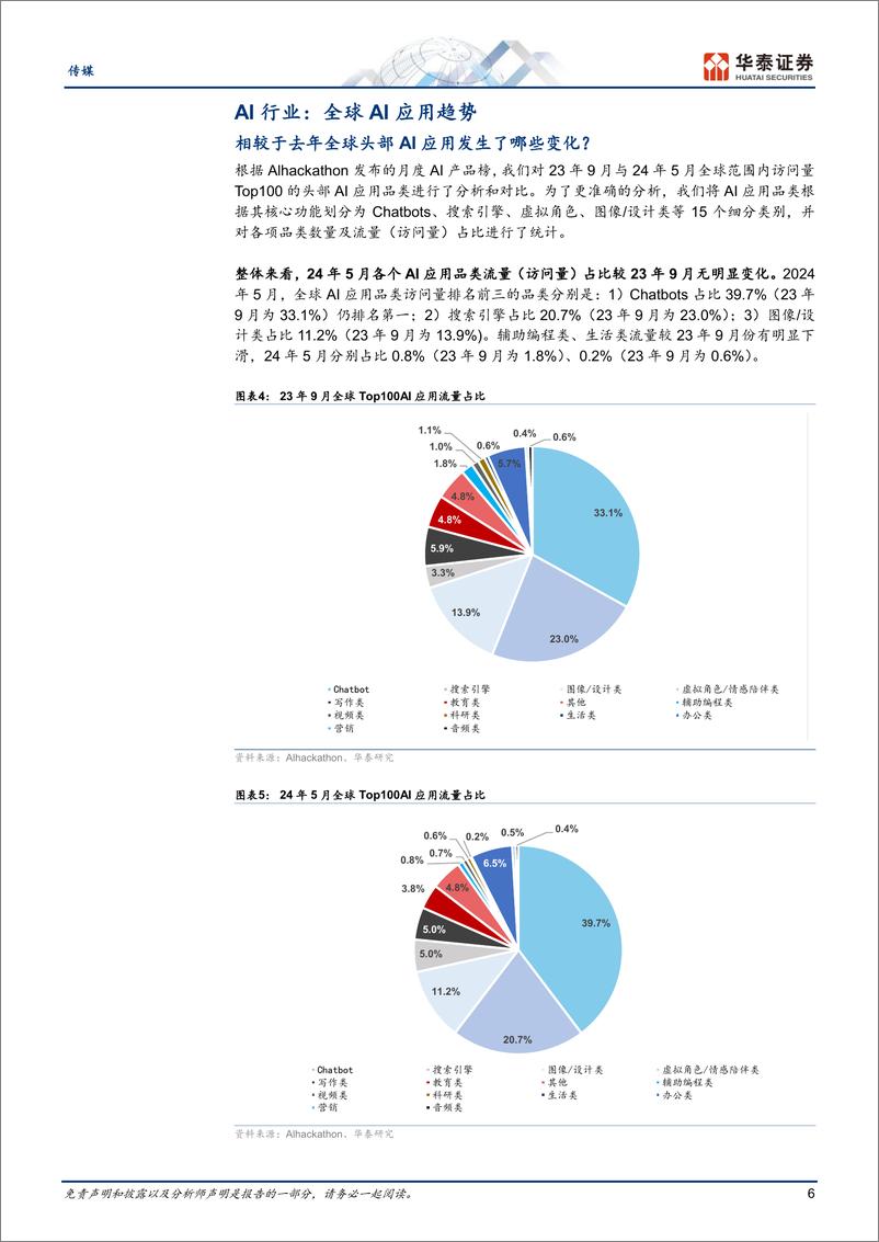 《传媒行业中期策略：细分板块精选龙头，AI应用方兴未艾-240703-华泰证券-28页》 - 第6页预览图