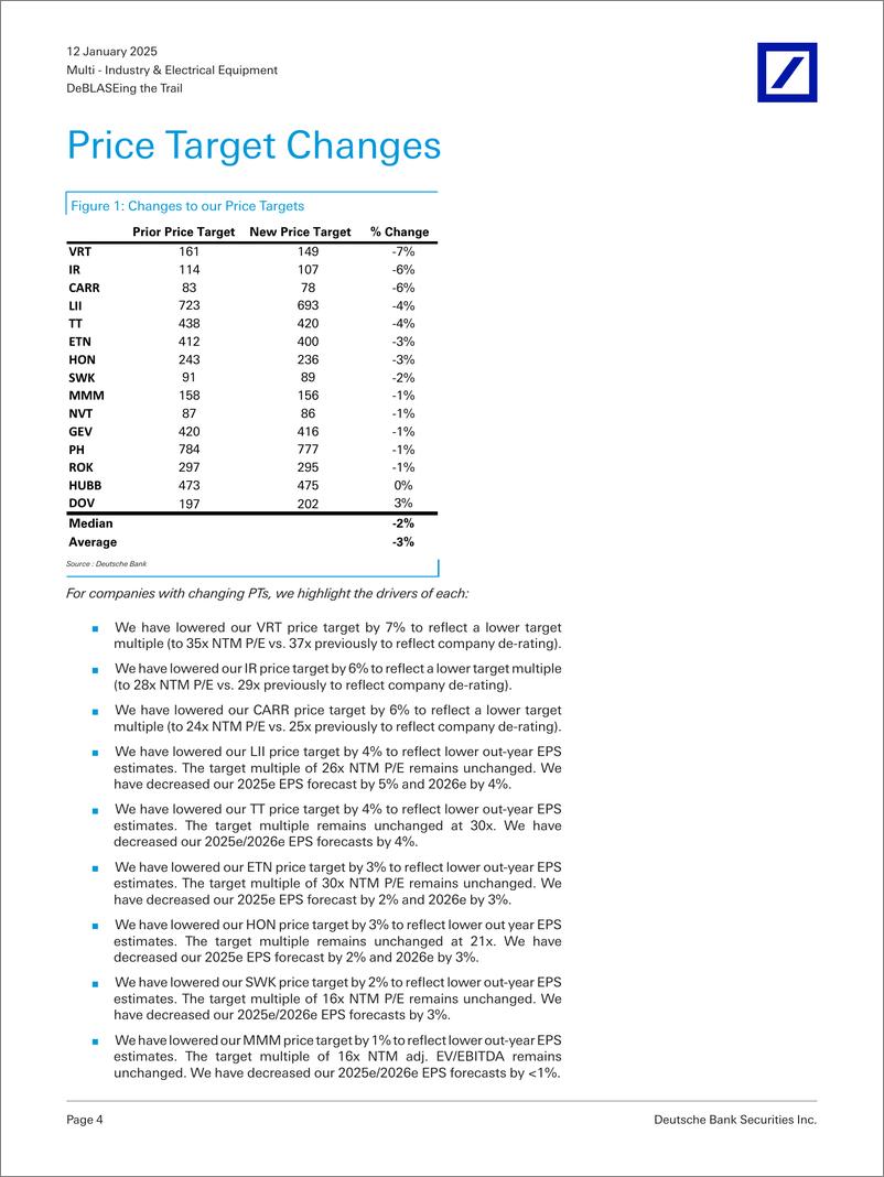 《Deutsche Bank-DeBLASEing the Trail 4Q24 Earnings Mini-Preview-112761364》 - 第4页预览图