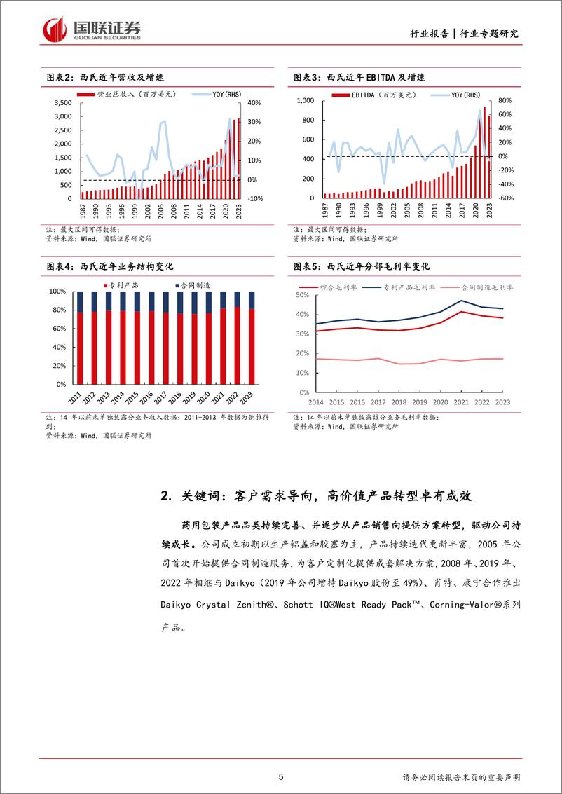 《建筑材料及新材料：西氏：从全球药用胶塞龙头到药包材龙头》 - 第5页预览图