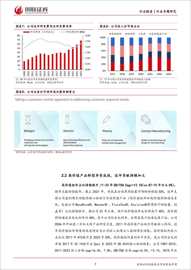 《建筑材料及新材料：西氏：从全球药用胶塞龙头到药包材龙头》 - 第7页预览图