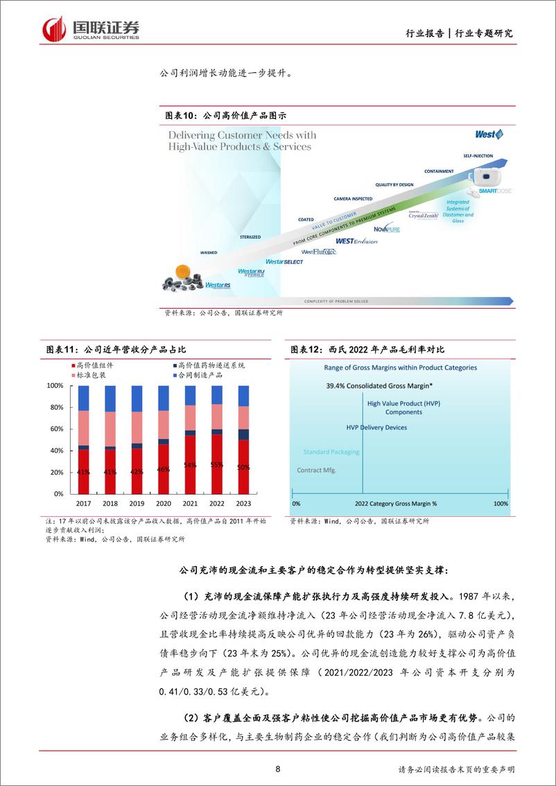 《建筑材料及新材料：西氏：从全球药用胶塞龙头到药包材龙头》 - 第8页预览图