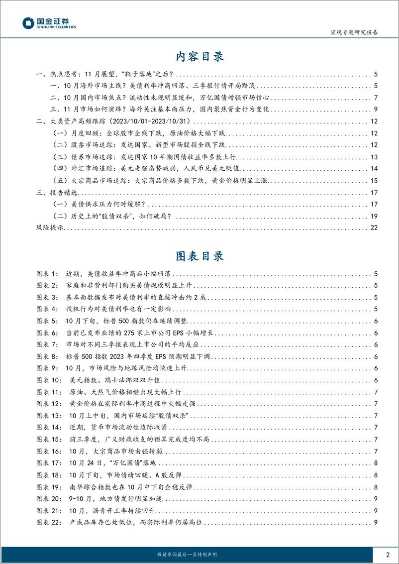 《大类资产月报第6期：11月展望，“靴子落地”之后？-20231105-国金证券-23页》 - 第3页预览图