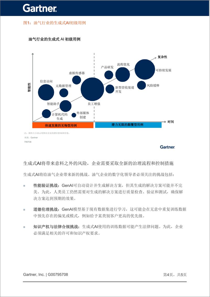 《生成式AI在油气行业的应用前景如何？-8页》 - 第5页预览图