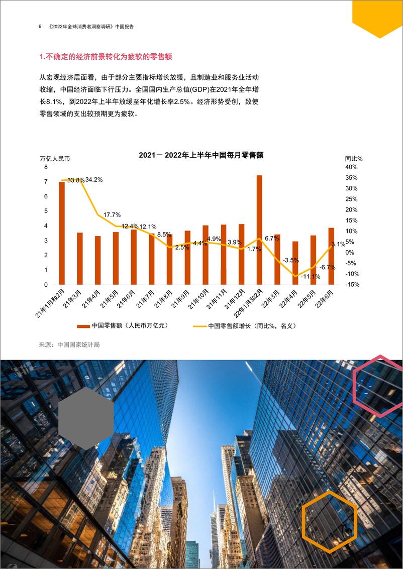 《普华永道-2022年全球消费者洞察（中国报告）》 - 第8页预览图