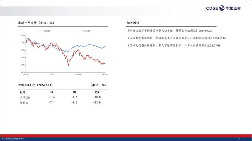 《华龙证券-计算机行业2024年中期投资策略报告_把握AI主线_关注景气赛道》 - 第2页预览图