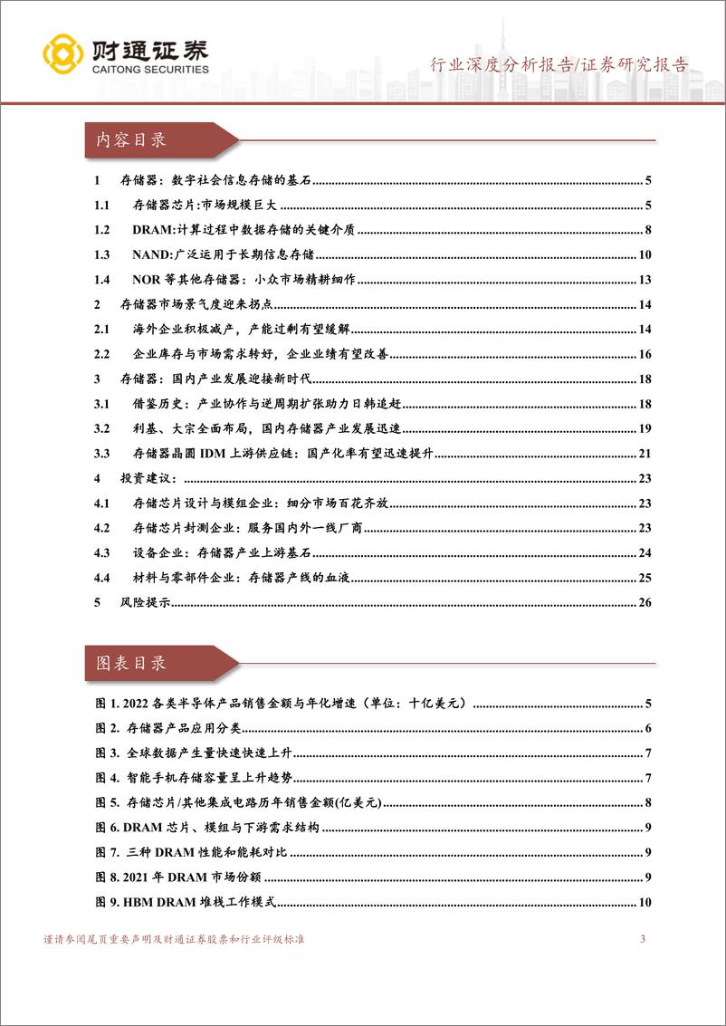 《国产存储器行业深度报告：存储器迈入发展新周期，国内产业链大有可为-20231106-财通证券-27页》 - 第4页预览图