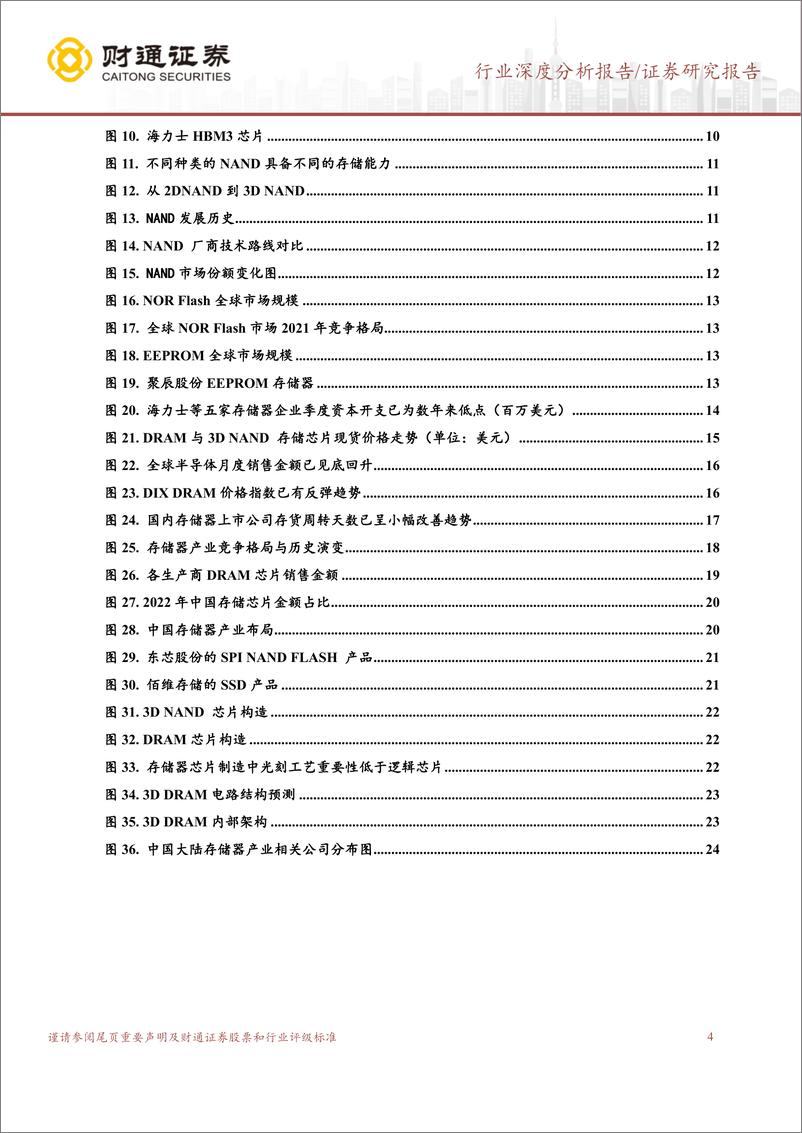 《国产存储器行业深度报告：存储器迈入发展新周期，国内产业链大有可为-20231106-财通证券-27页》 - 第5页预览图