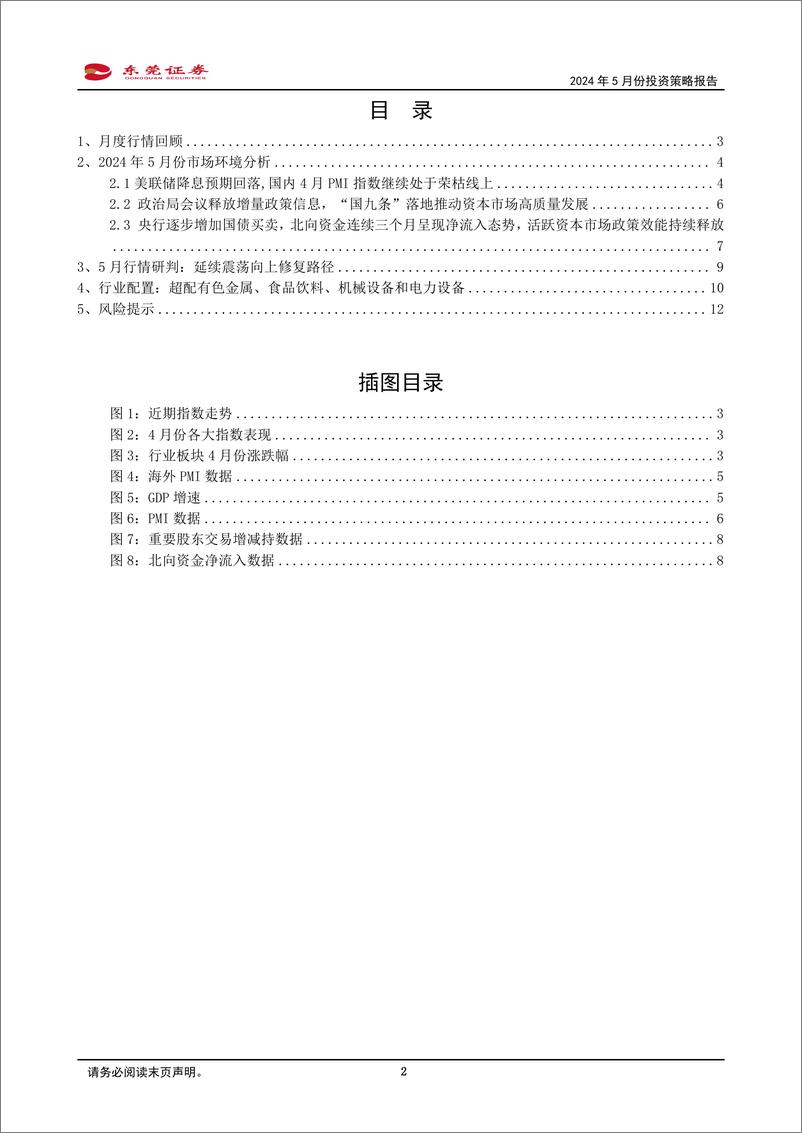 《2024年5月份投资策略报告：延续震荡向上修复路径-240505-东莞证券-13页》 - 第2页预览图