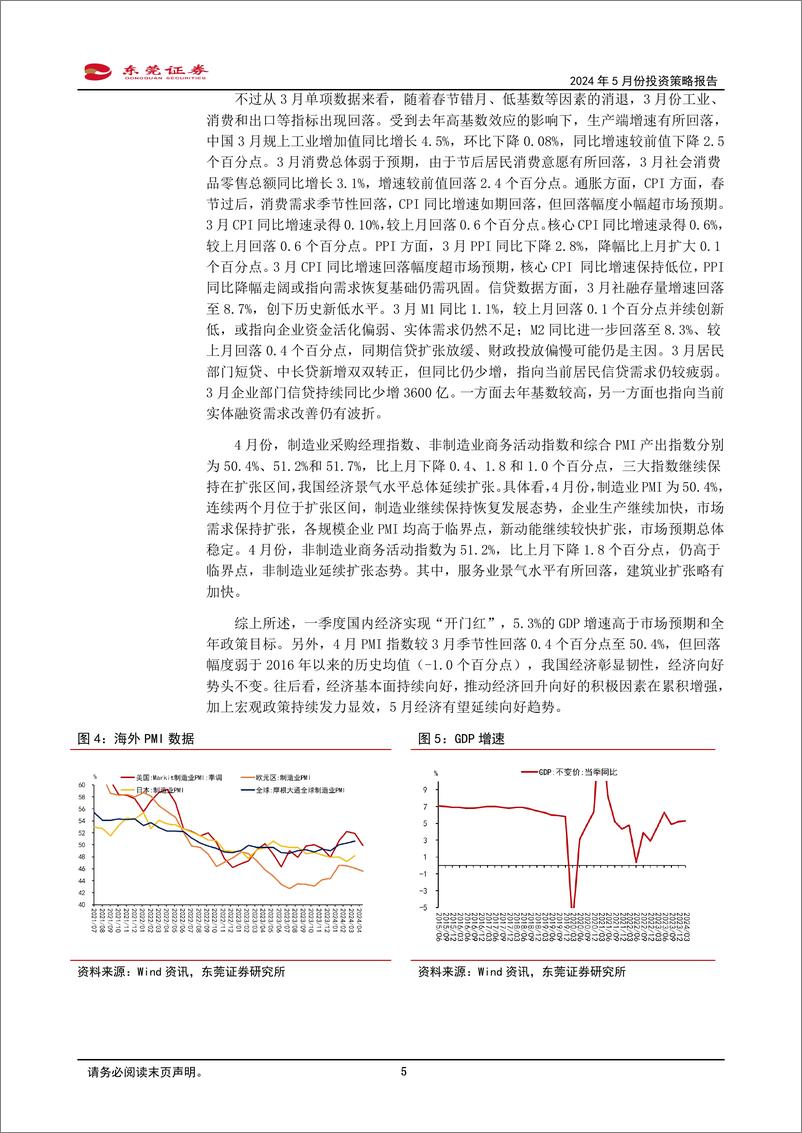 《2024年5月份投资策略报告：延续震荡向上修复路径-240505-东莞证券-13页》 - 第5页预览图