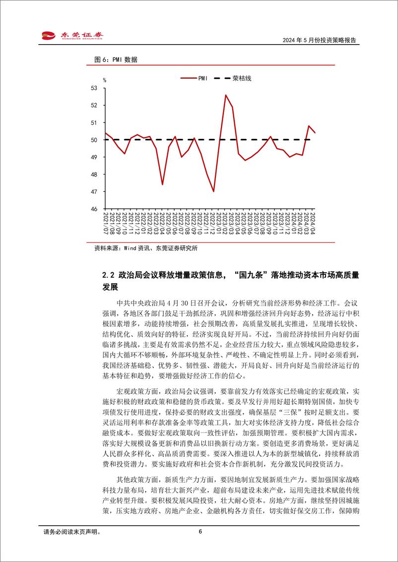 《2024年5月份投资策略报告：延续震荡向上修复路径-240505-东莞证券-13页》 - 第6页预览图