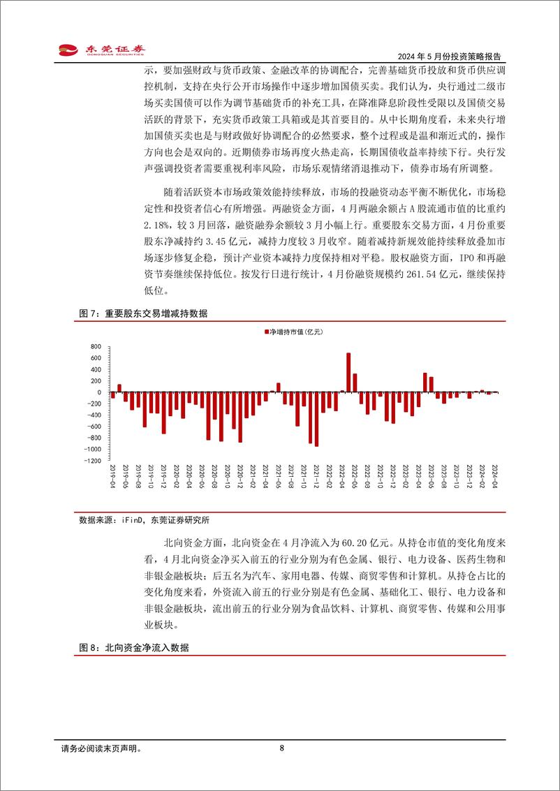 《2024年5月份投资策略报告：延续震荡向上修复路径-240505-东莞证券-13页》 - 第8页预览图