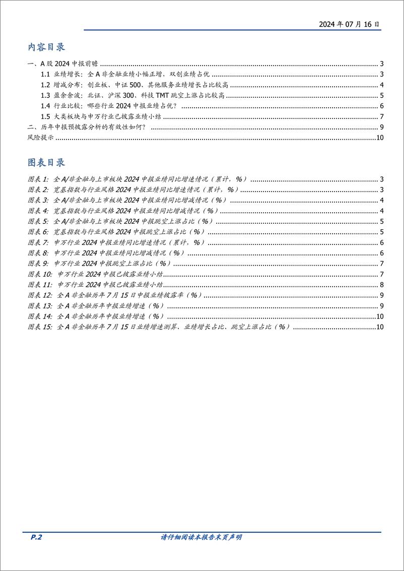 《A股2024中报前瞻：历年中报预披露分析的有效性如何？-240716-国盛证券-11页》 - 第2页预览图