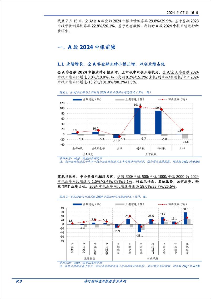 《A股2024中报前瞻：历年中报预披露分析的有效性如何？-240716-国盛证券-11页》 - 第3页预览图