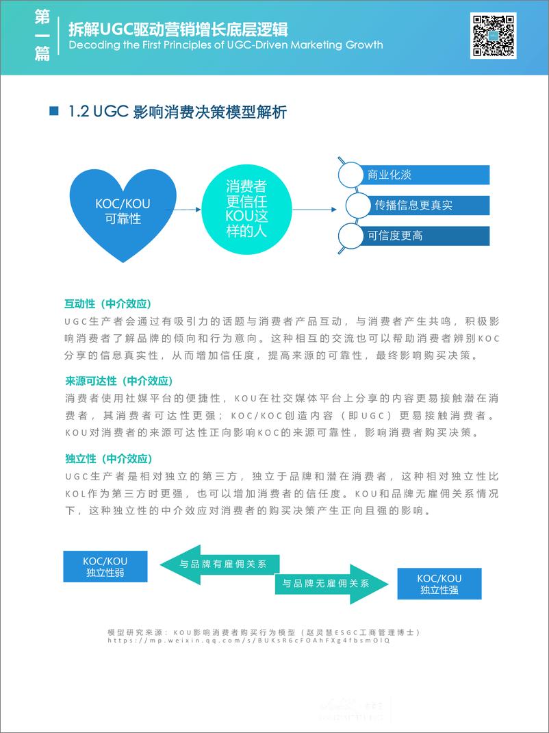 《徐徐之咨询营销行业洞察白皮书系列-品牌UGC营销实战指南,品牌UGC营销革新之道(简版)》 - 第5页预览图