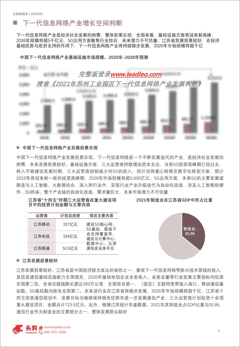 《头豹研究院-2021年苏州工业园区下一代信息网络产业发展判断-2022.08-10页》 - 第6页预览图