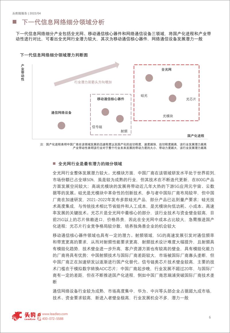 《头豹研究院-2021年苏州工业园区下一代信息网络产业发展判断-2022.08-10页》 - 第7页预览图