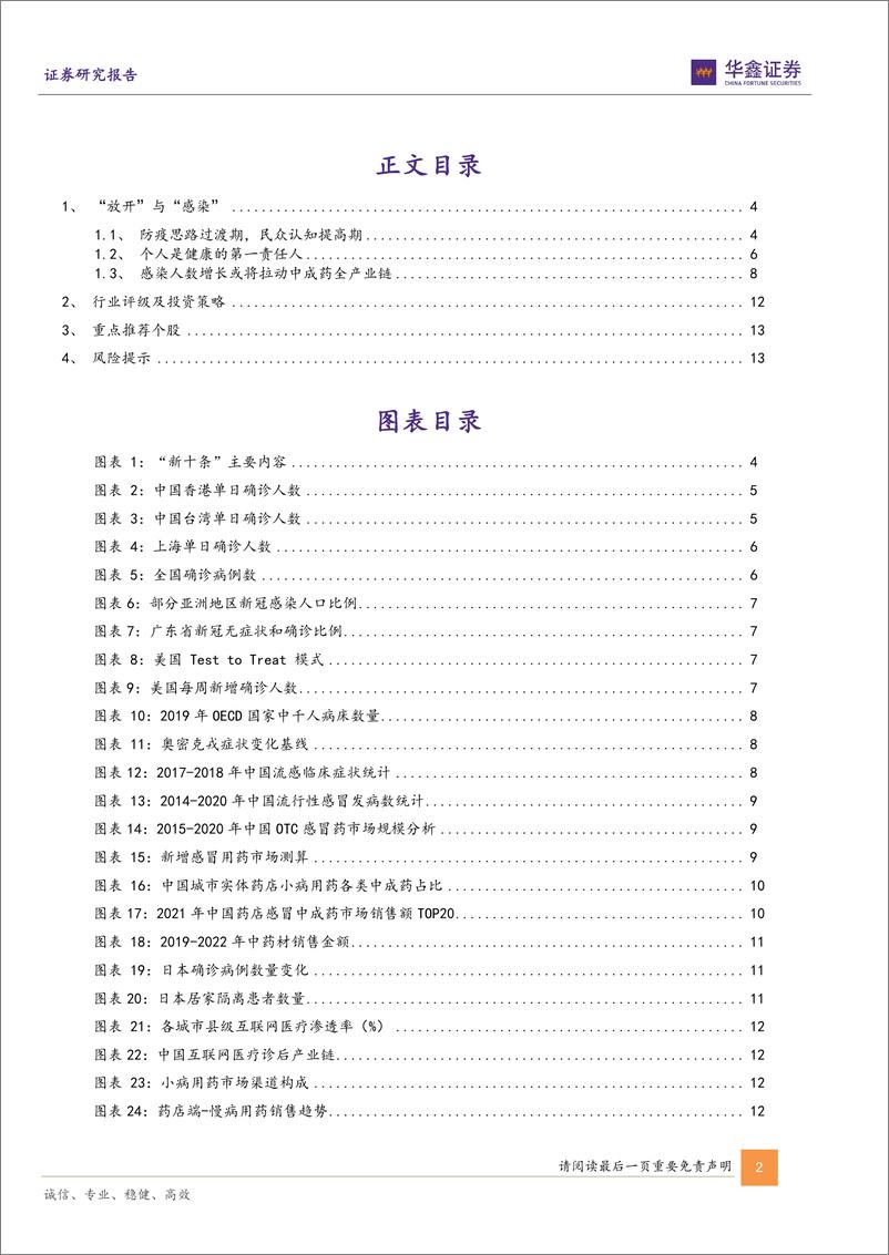 《医药生物行业策略报告：疫情管控放下，感冒用药需求释放弹性-20221215-华鑫证券-15页》 - 第3页预览图