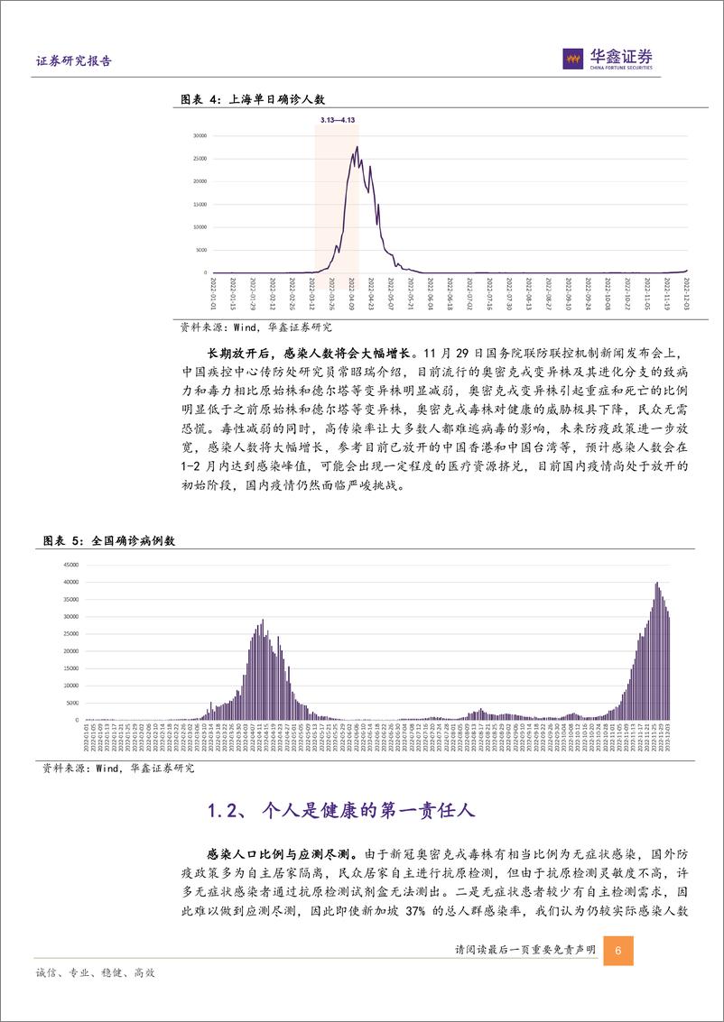 《医药生物行业策略报告：疫情管控放下，感冒用药需求释放弹性-20221215-华鑫证券-15页》 - 第7页预览图