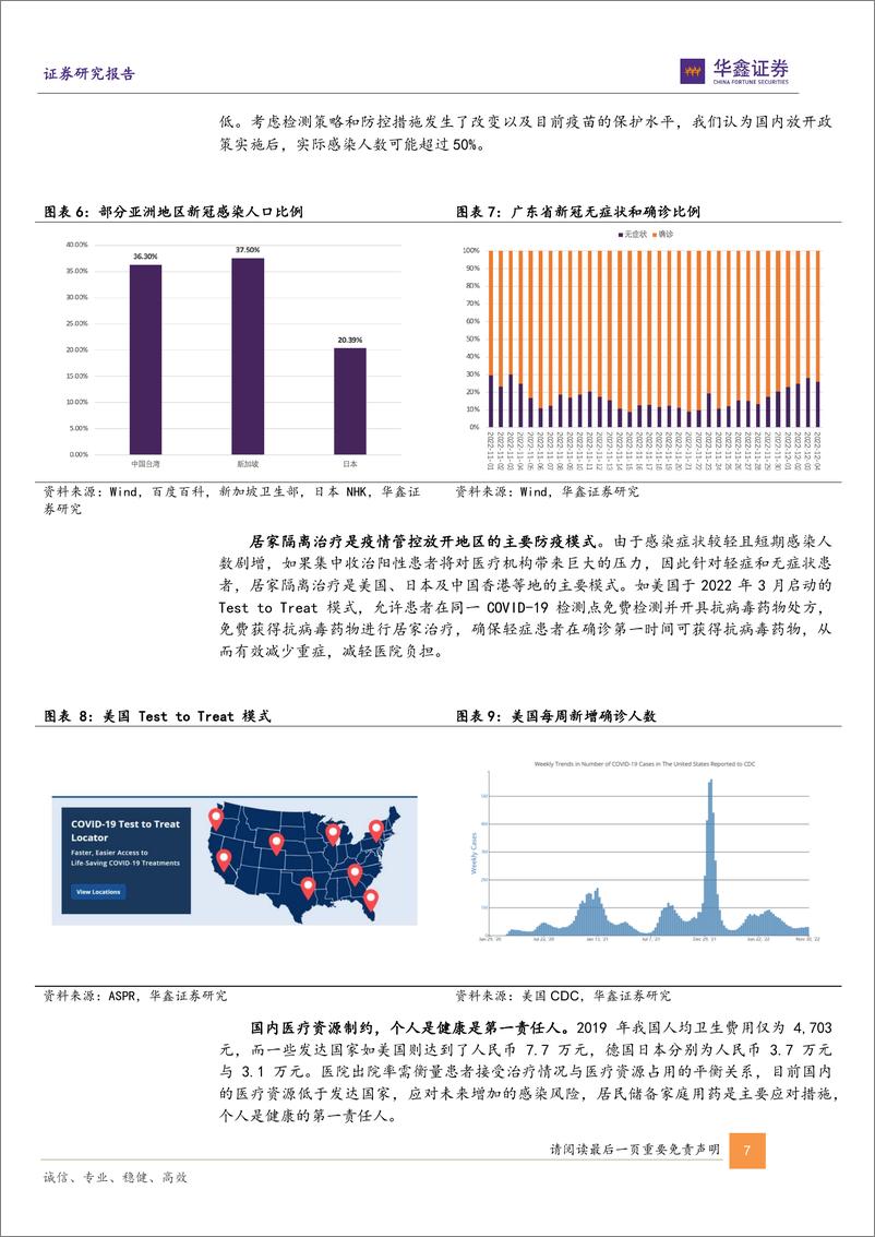 《医药生物行业策略报告：疫情管控放下，感冒用药需求释放弹性-20221215-华鑫证券-15页》 - 第8页预览图