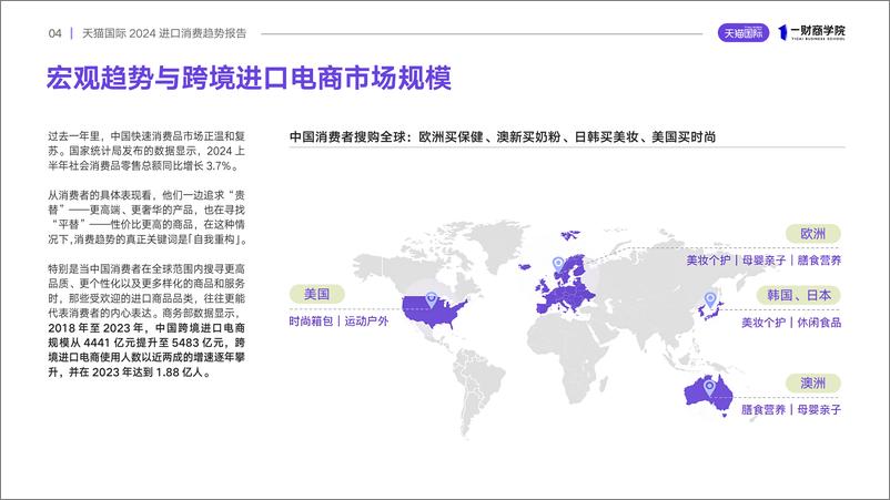 《天猫国际2024进口消费趋势报告-39页》 - 第4页预览图