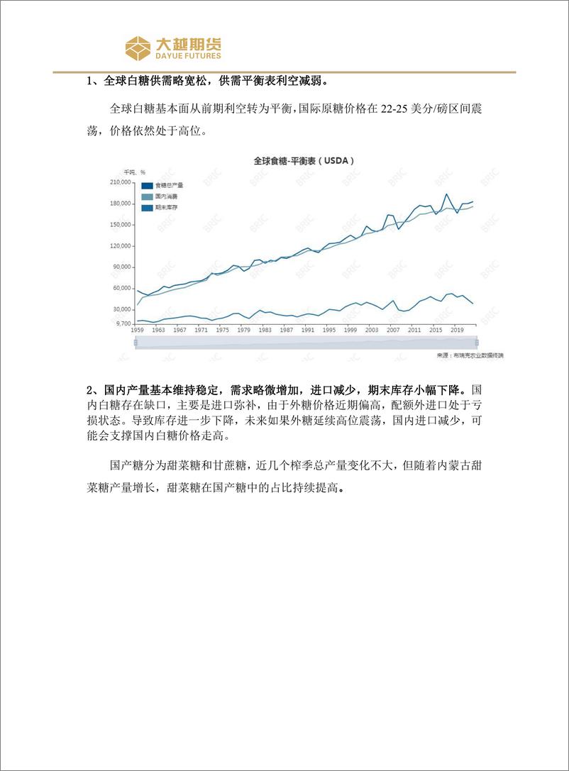 《远期利空未兑现，01合约快速补-20230814-大越期货-16页》 - 第6页预览图