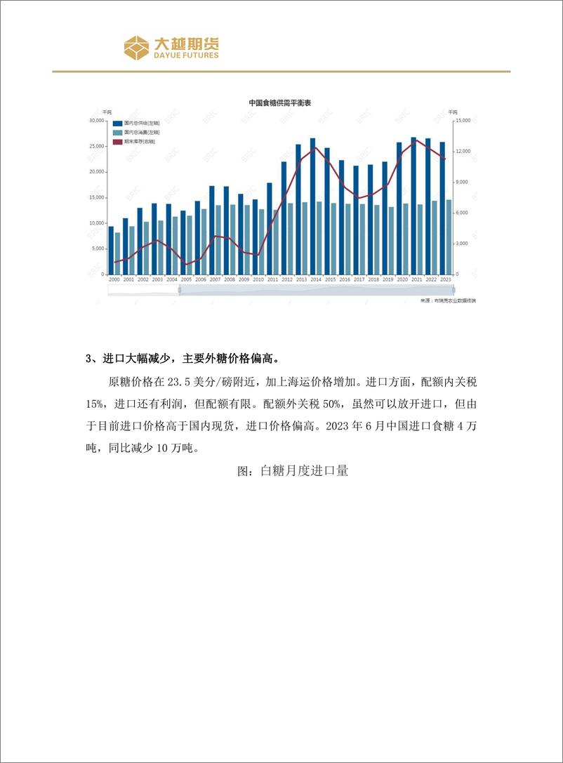 《远期利空未兑现，01合约快速补-20230814-大越期货-16页》 - 第7页预览图