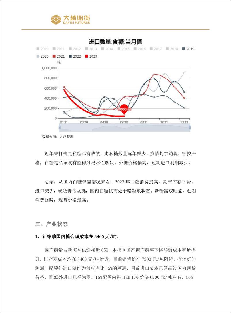 《远期利空未兑现，01合约快速补-20230814-大越期货-16页》 - 第8页预览图