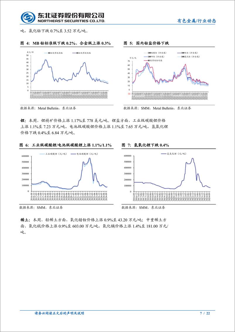 《有色金属行业动态报告：美国CPI超预期%2b中东地缘扰动，金铜维持强势-241013-东北证券-22页》 - 第7页预览图