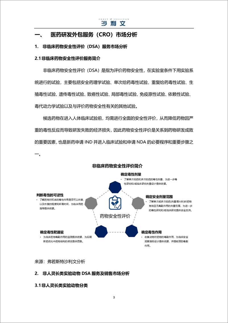 《中国非临床医药研发外包服务市场研究报告》 - 第3页预览图