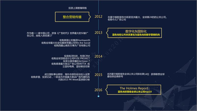 《亚马逊Kindle 跑男整合营销规蓝色光标呈送》 - 第4页预览图