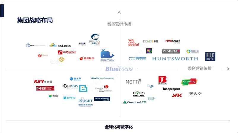 《亚马逊Kindle 跑男整合营销规蓝色光标呈送》 - 第7页预览图