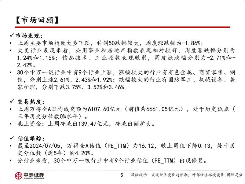 《信用业务-三中全会前瞻：如何看待政策预期影响？-240708-中泰证券-36页》 - 第5页预览图