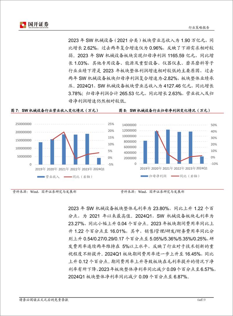 《国开证券-机械设备行业2024年下半年投资策略：大规模设备更新有望催化行业景气度提升》 - 第6页预览图