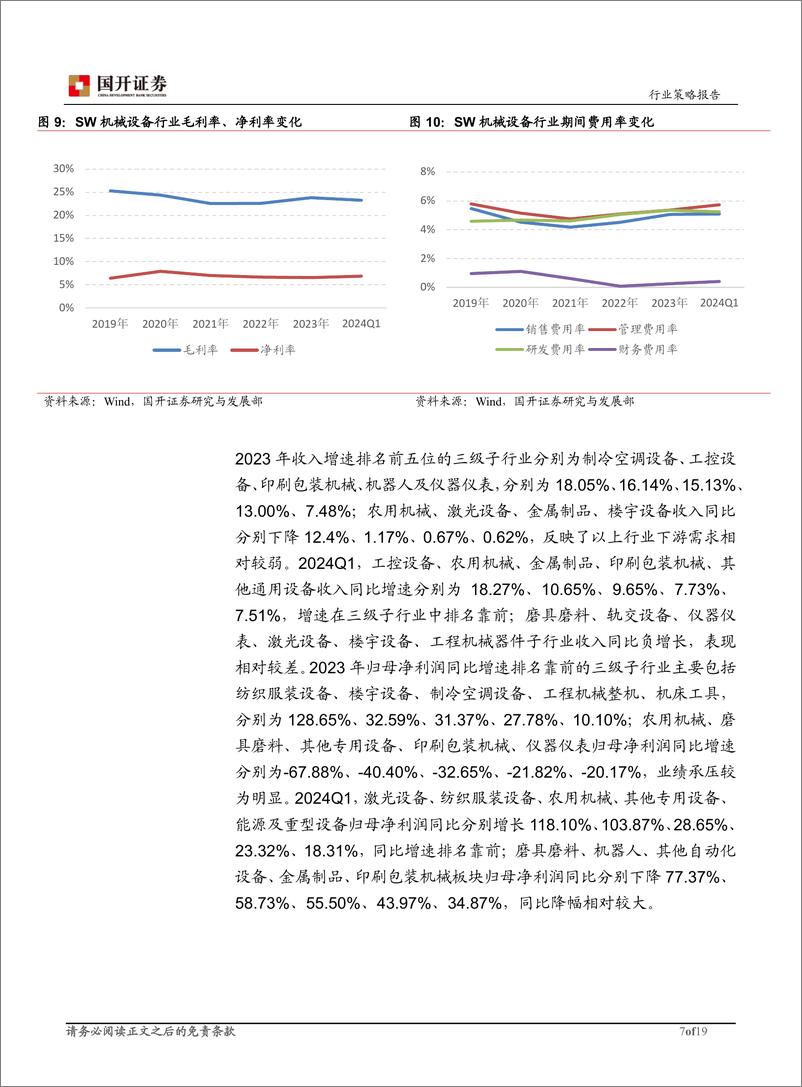 《国开证券-机械设备行业2024年下半年投资策略：大规模设备更新有望催化行业景气度提升》 - 第7页预览图