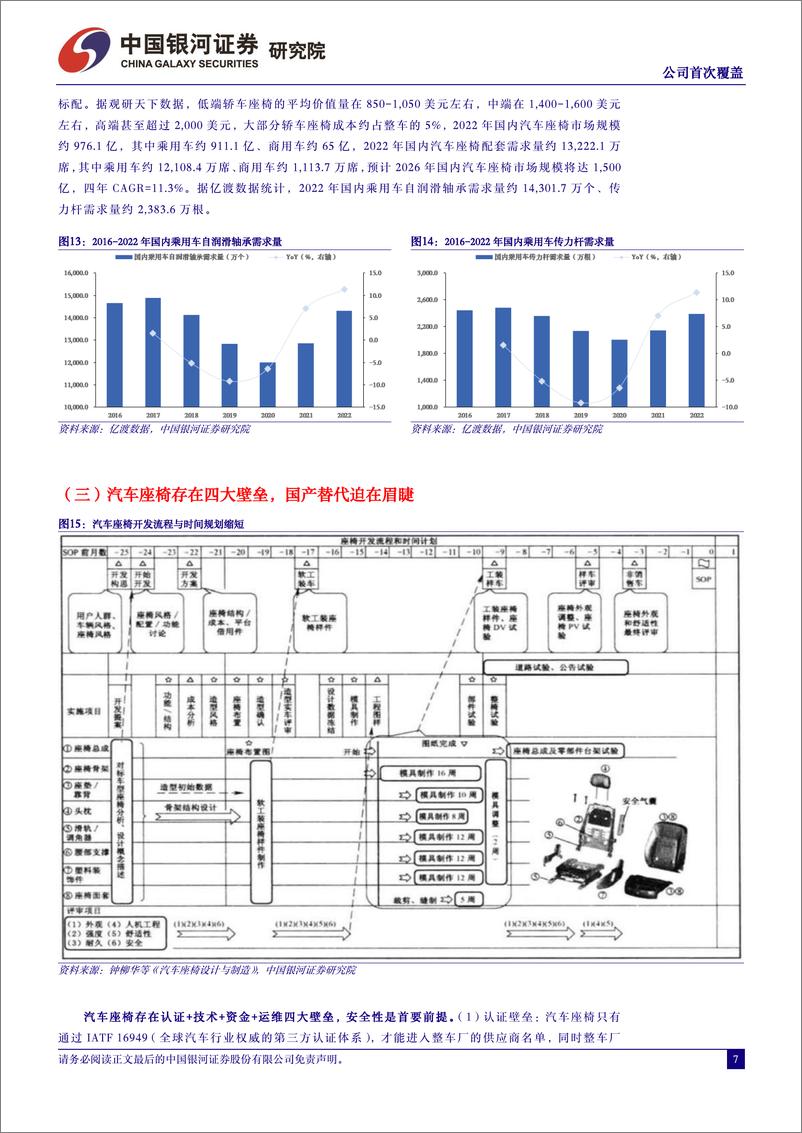 《明阳科技(837663)国内汽车座椅零部件核心供应商，扩产加速未来可期-240725-银河证券-14页》 - 第7页预览图