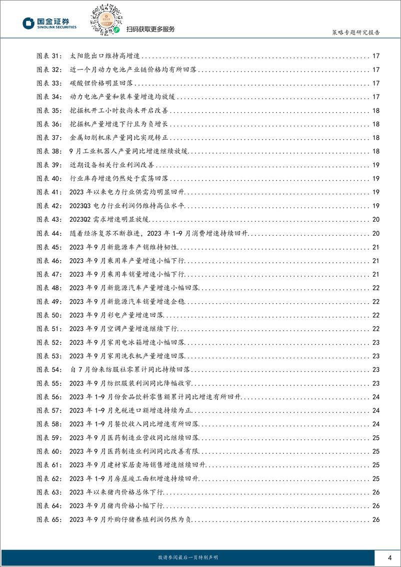 《行业比较专题报告：经济弱复苏下的结构性机会在哪？-20231103-国金证券-35页》 - 第5页预览图